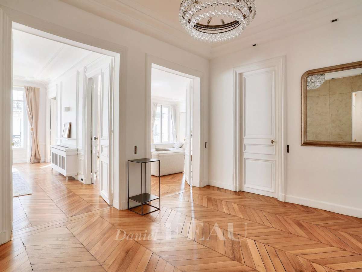 Appartement Paris 8e