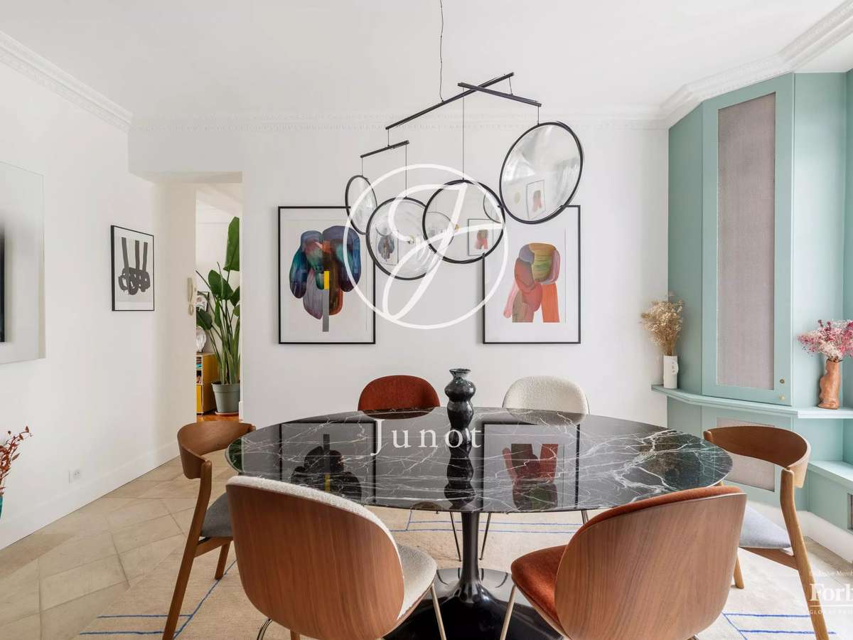 Appartement Paris 8e