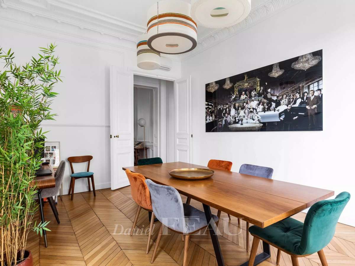 Appartement Paris 8e