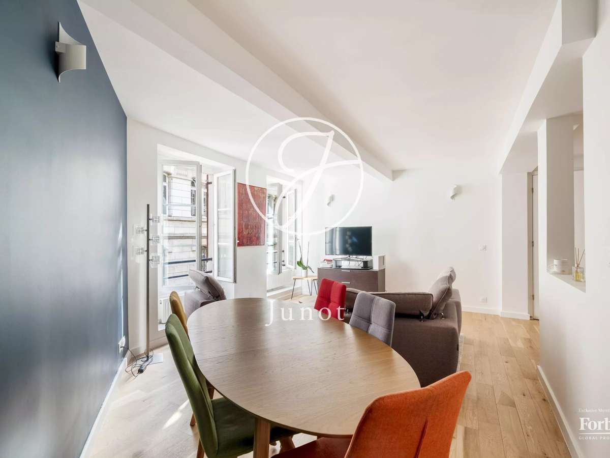 Appartement Paris 8e