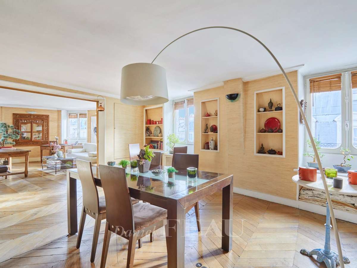 Appartement Paris 8e