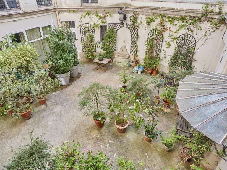 Appartement Paris 8e