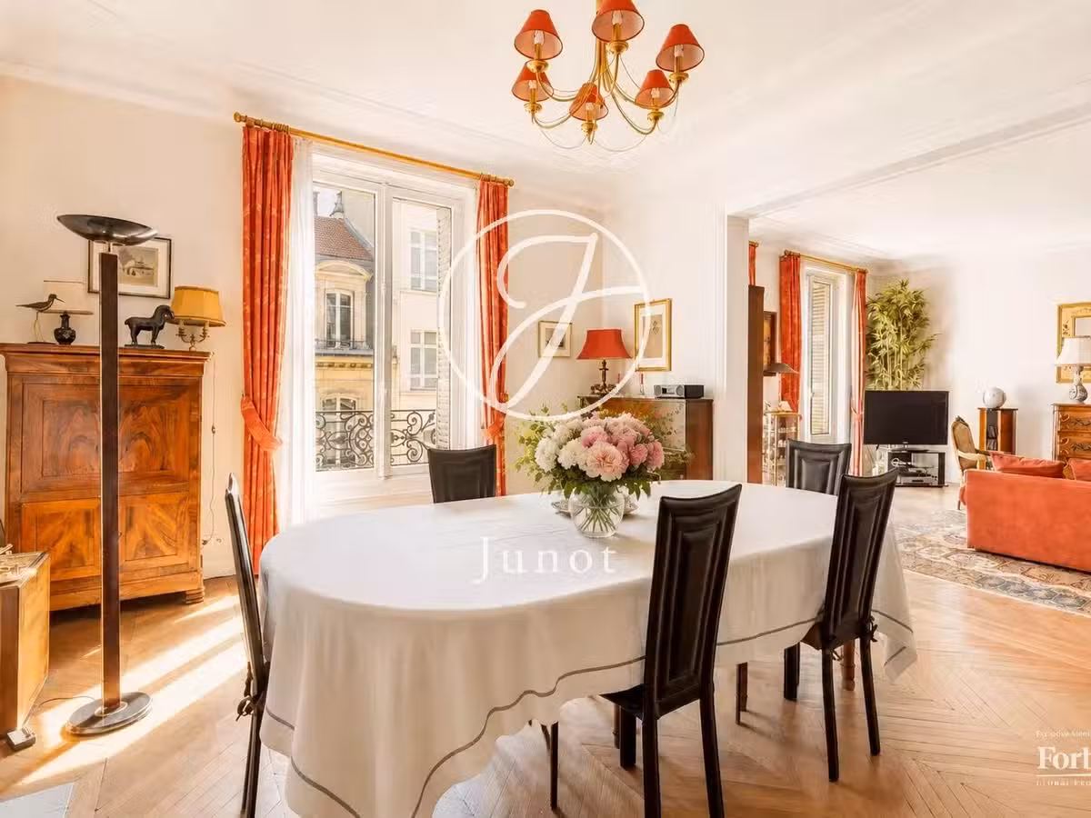 Appartement Paris 8e