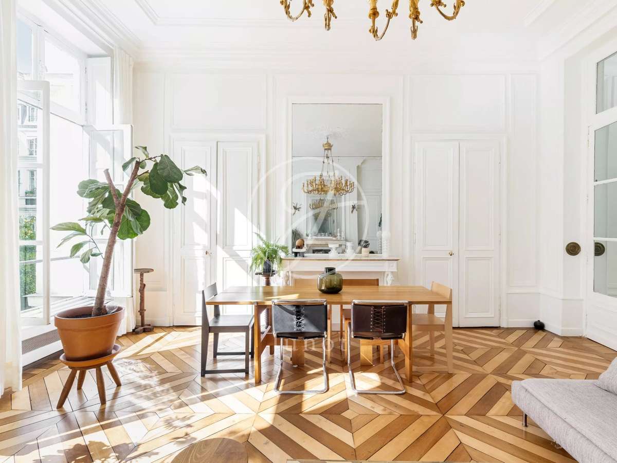 Appartement Paris 9e