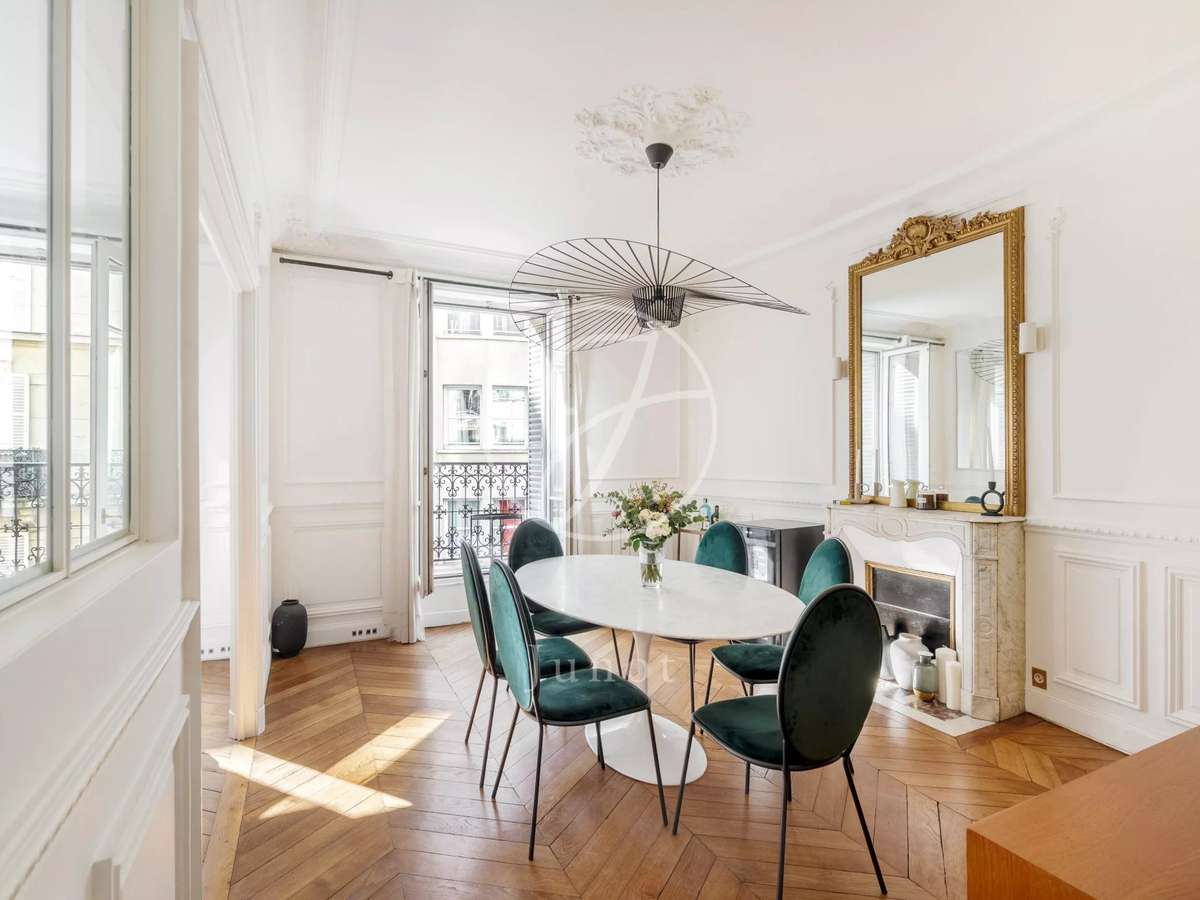 Appartement Paris 9e