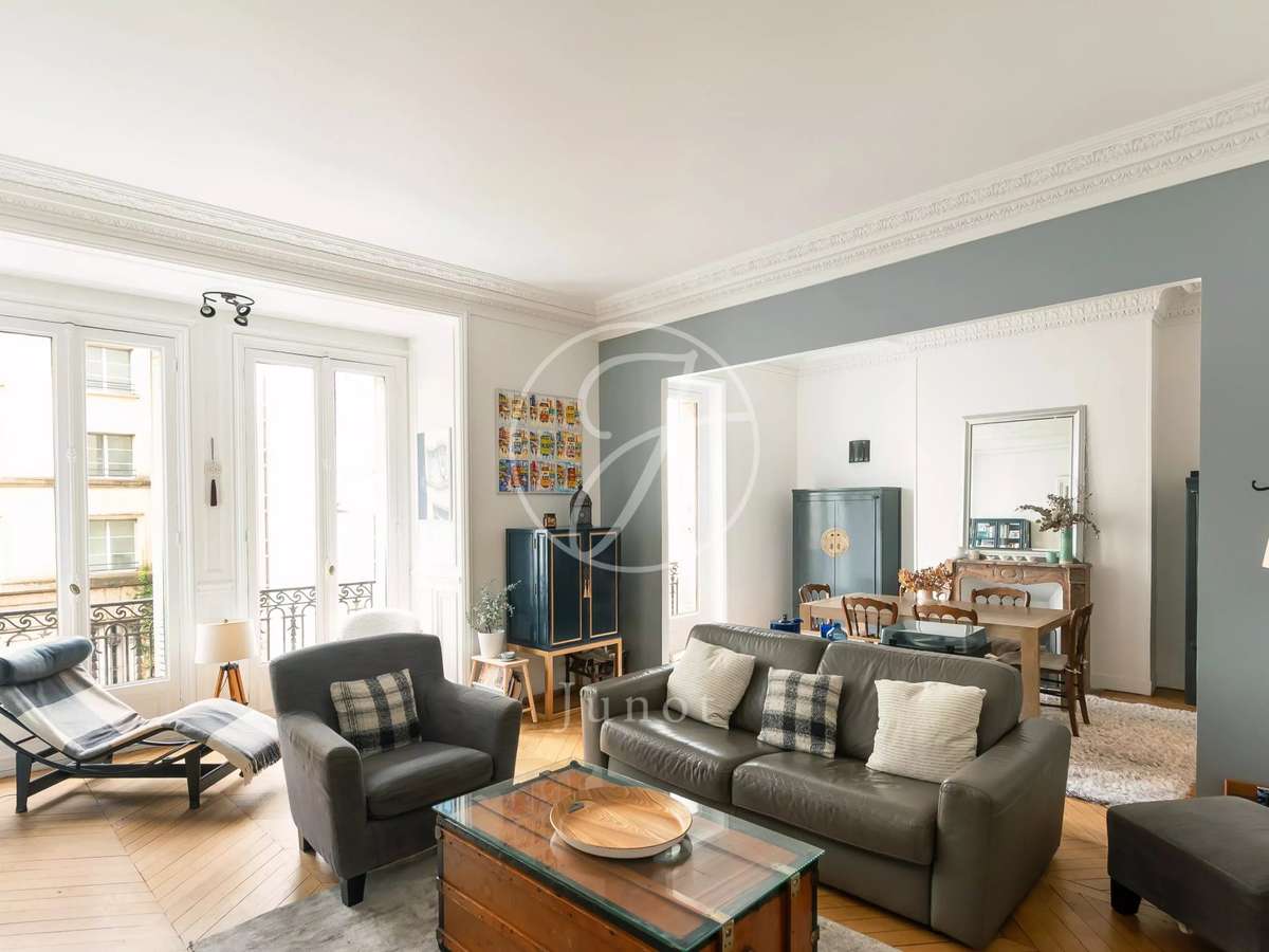 Appartement Paris 9e