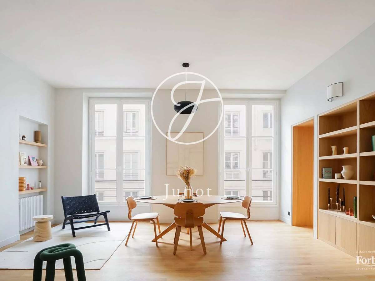 Appartement Paris 9e