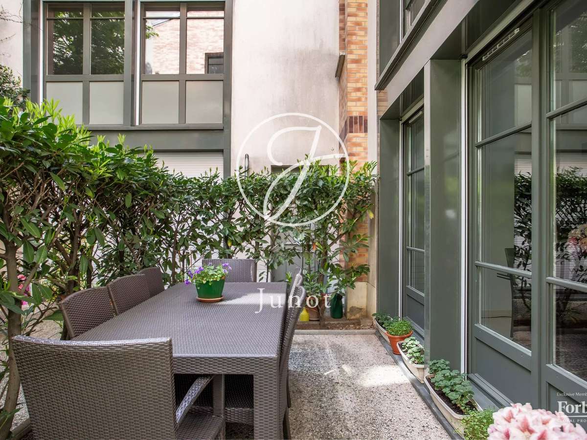 Appartement Paris 9e