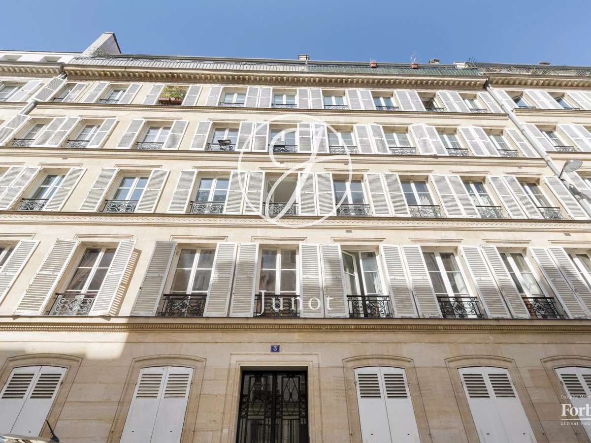 Appartement Paris 9e