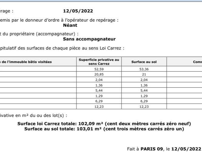 Appartement Paris 9e
