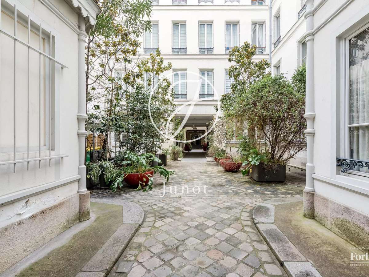Appartement Paris 9e