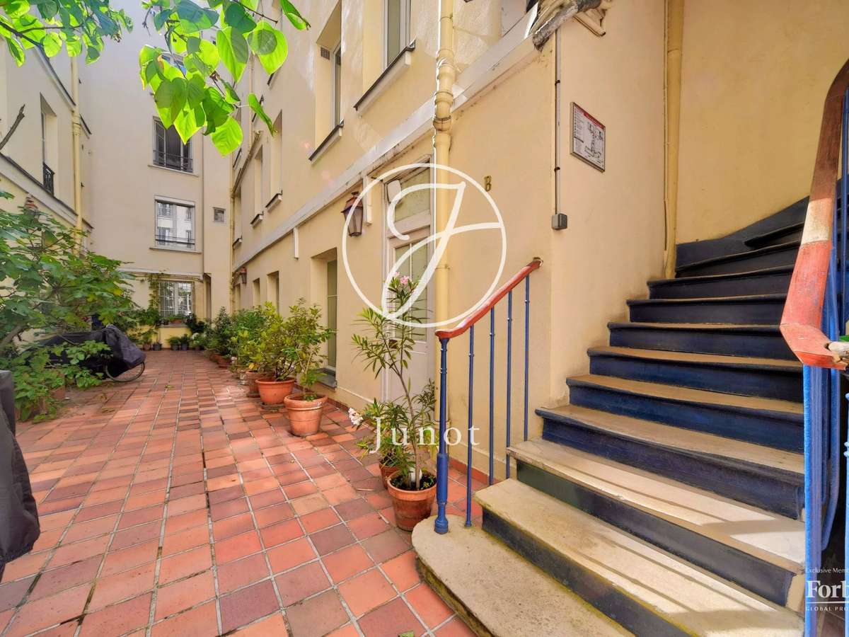 Appartement Paris 9e
