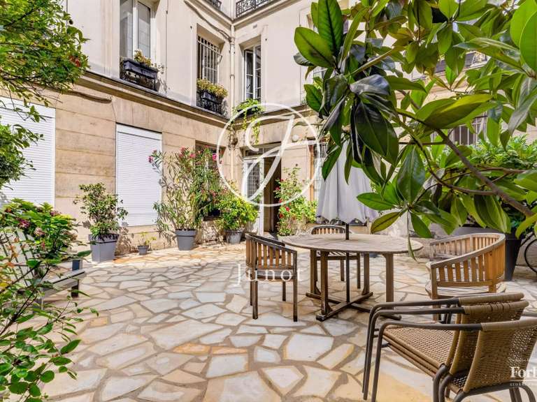 Appartement Paris 9e - 23m²