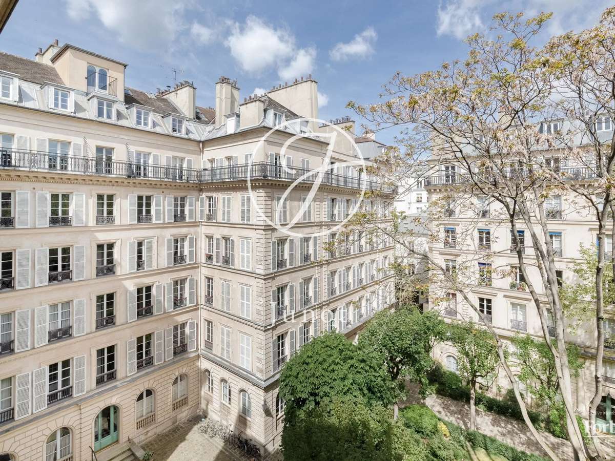 Appartement Paris 9e