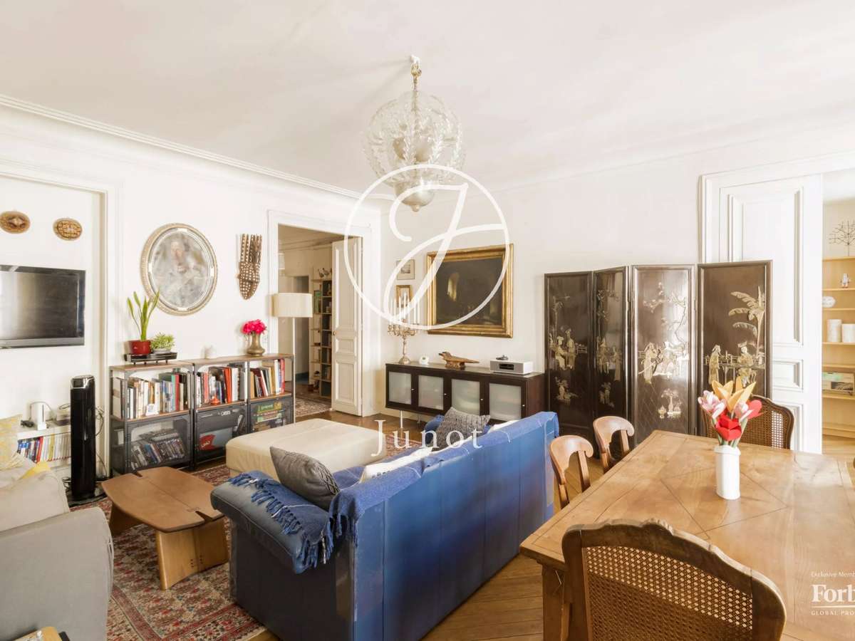 Appartement Paris 9e