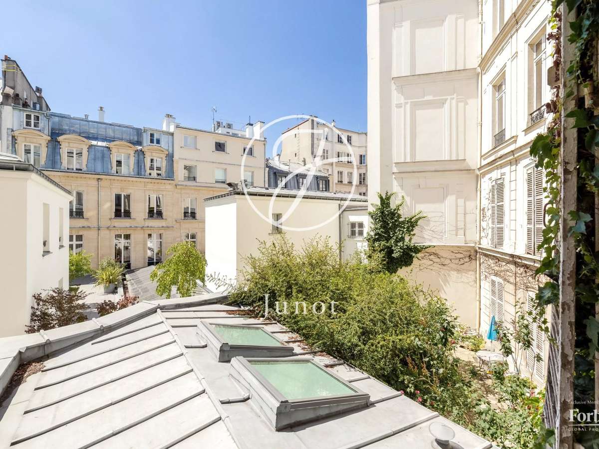 Appartement Paris 9e