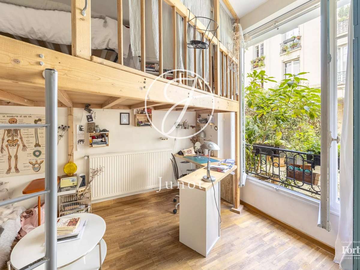 Appartement Paris 9e