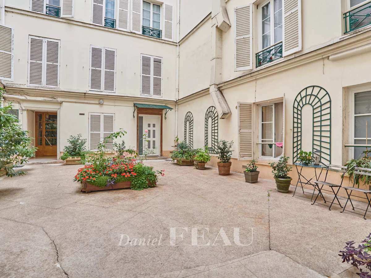 Appartement Paris 9e