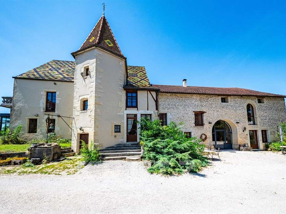 Propriété Pichanges
