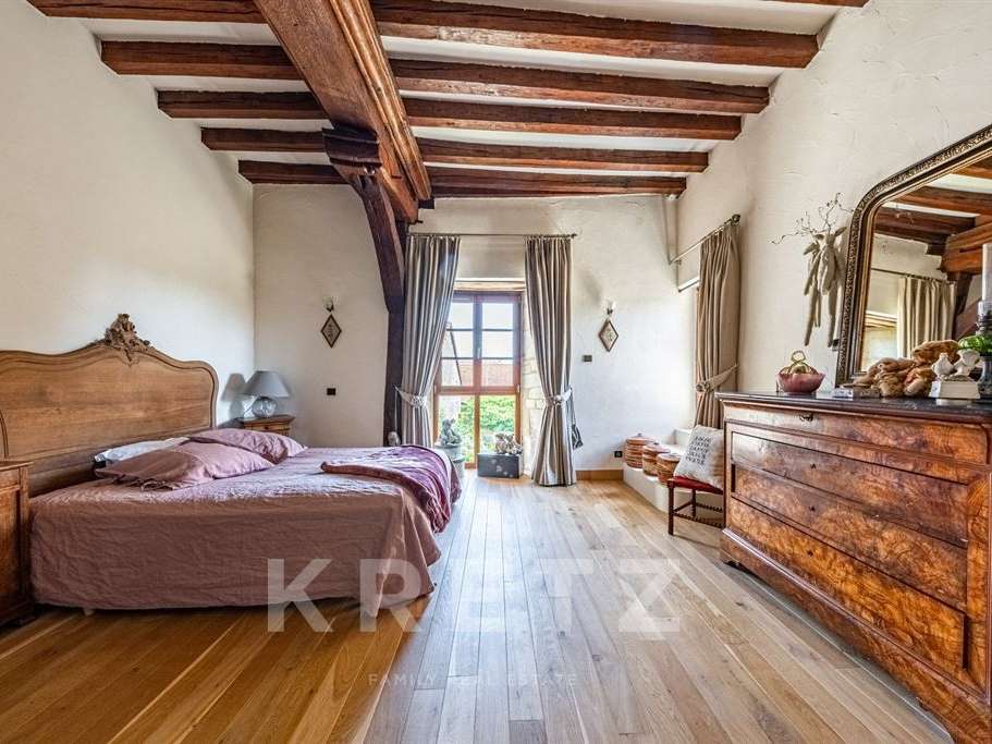 Propriété Pichanges