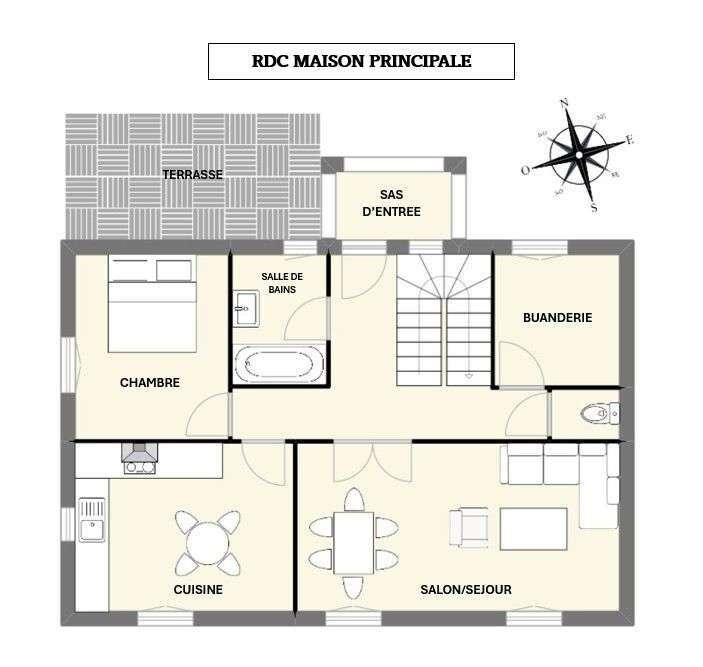 Villa Plouhinec