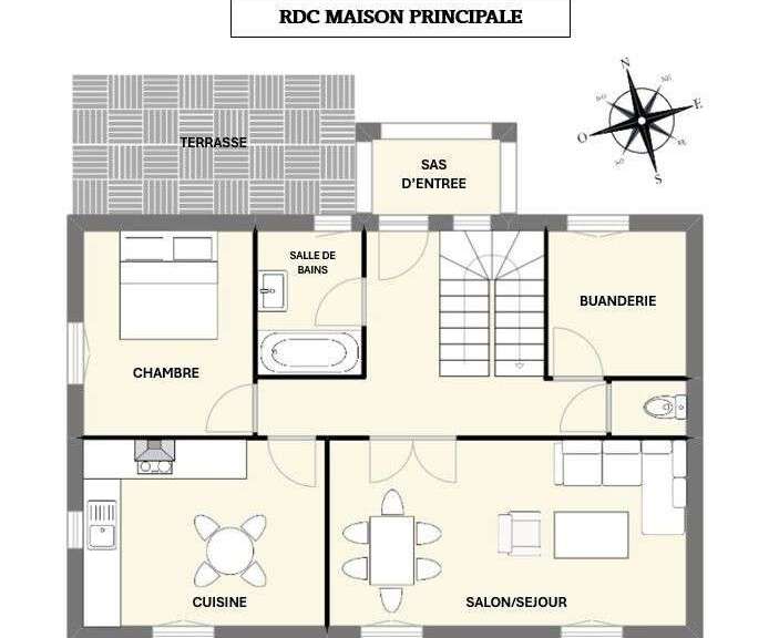 Villa Plouhinec - 6 chambres