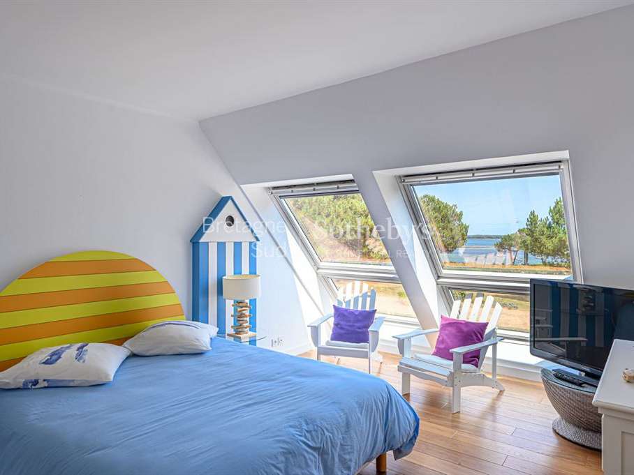 House Plouhinec