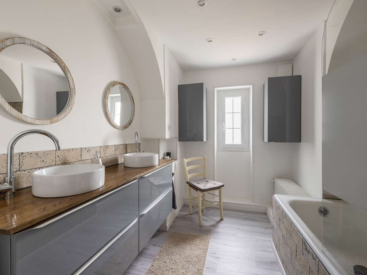 Propriété Pont-du-Château