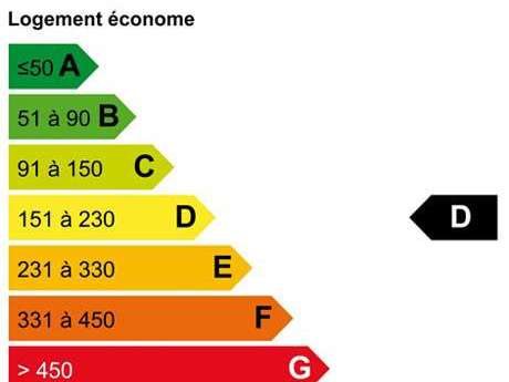Maison Pont-l'Abbé - 10 chambres