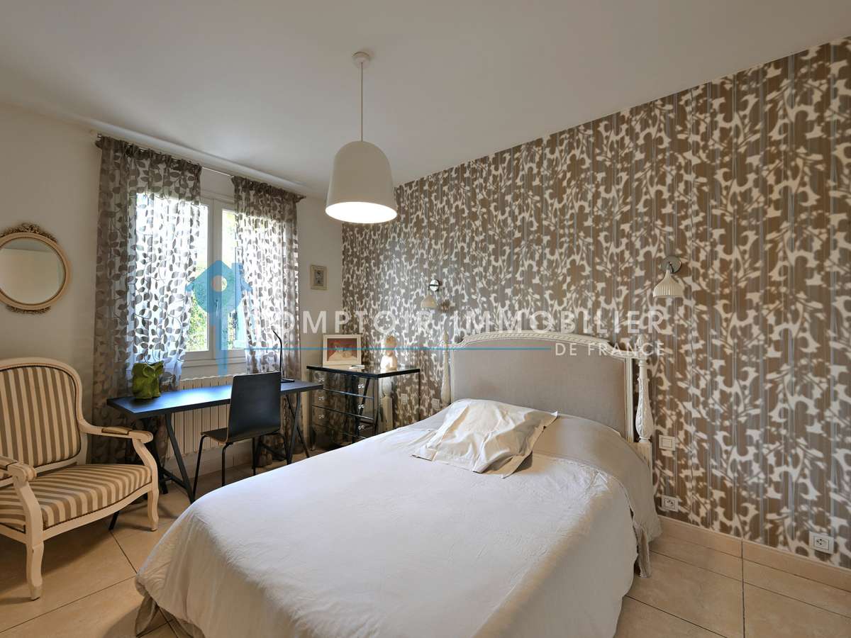 Maison Prades-le-Lez