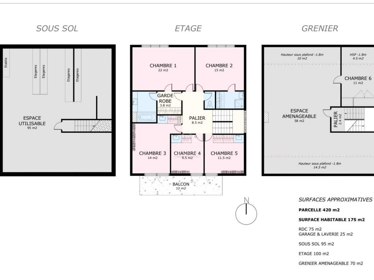 House Rennes