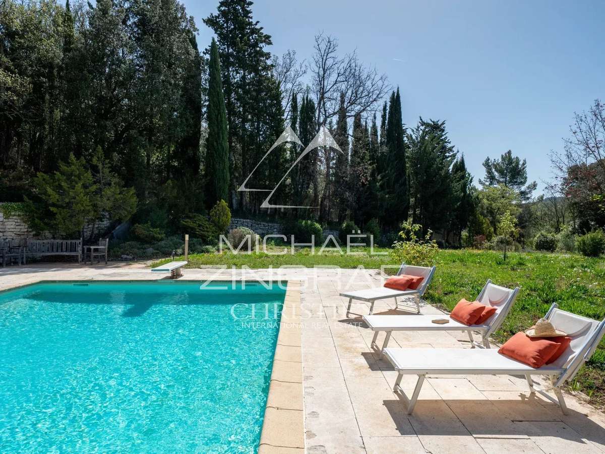Propriété Rians
