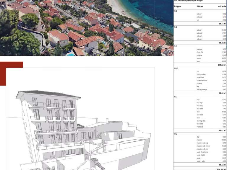 Hôtel particulier Roquebrune-Cap-Martin - 7 chambres - 515m²