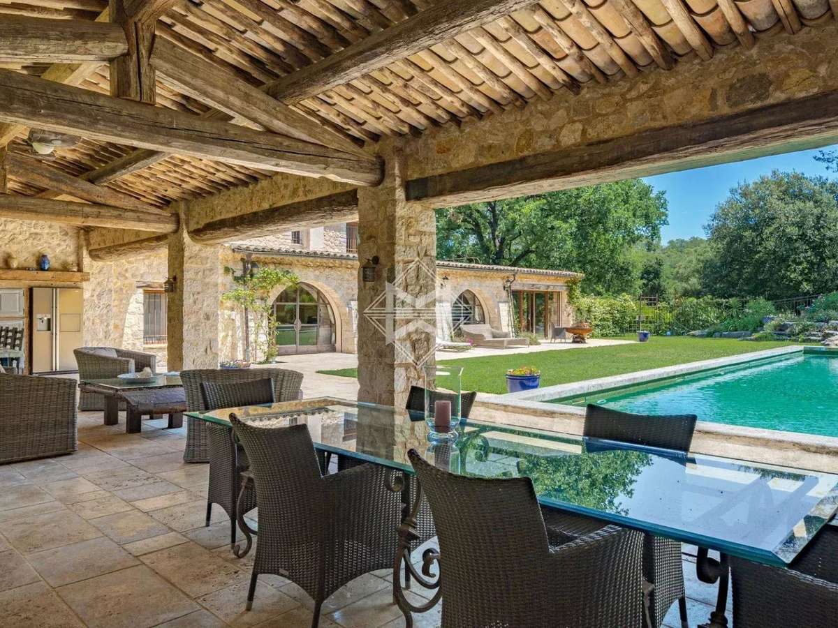 Propriété Roquefort-les-Pins