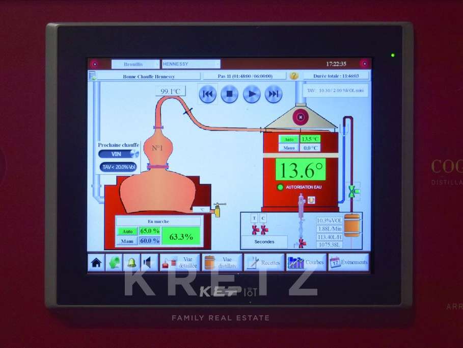 Domaine viticole Rouffiac