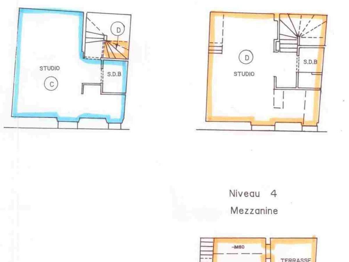 Propriété Saint-Tropez