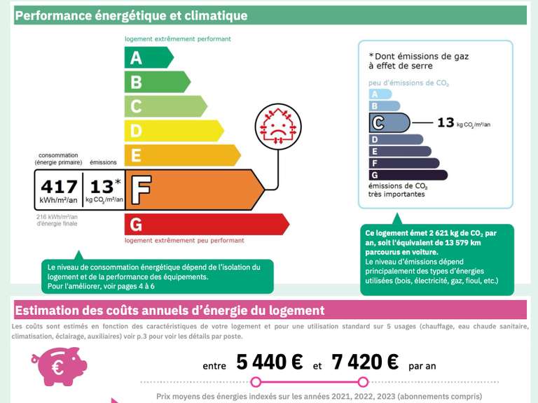 Maison Seignosse - 4 chambres