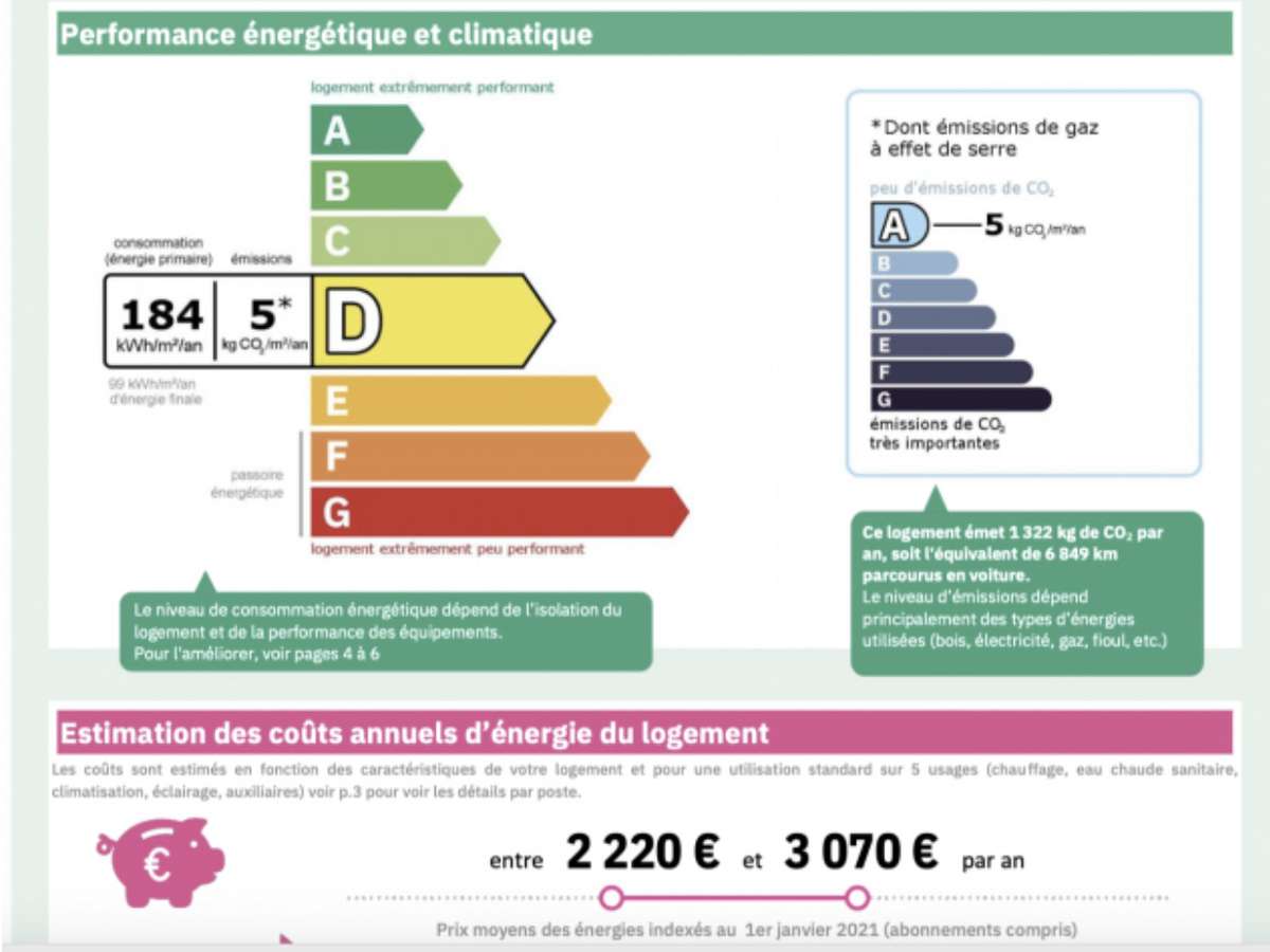 Property Seignosse