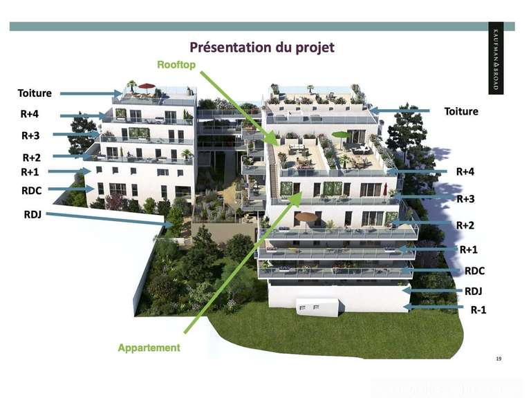 Appartement Sète - 3 chambres - 91m²