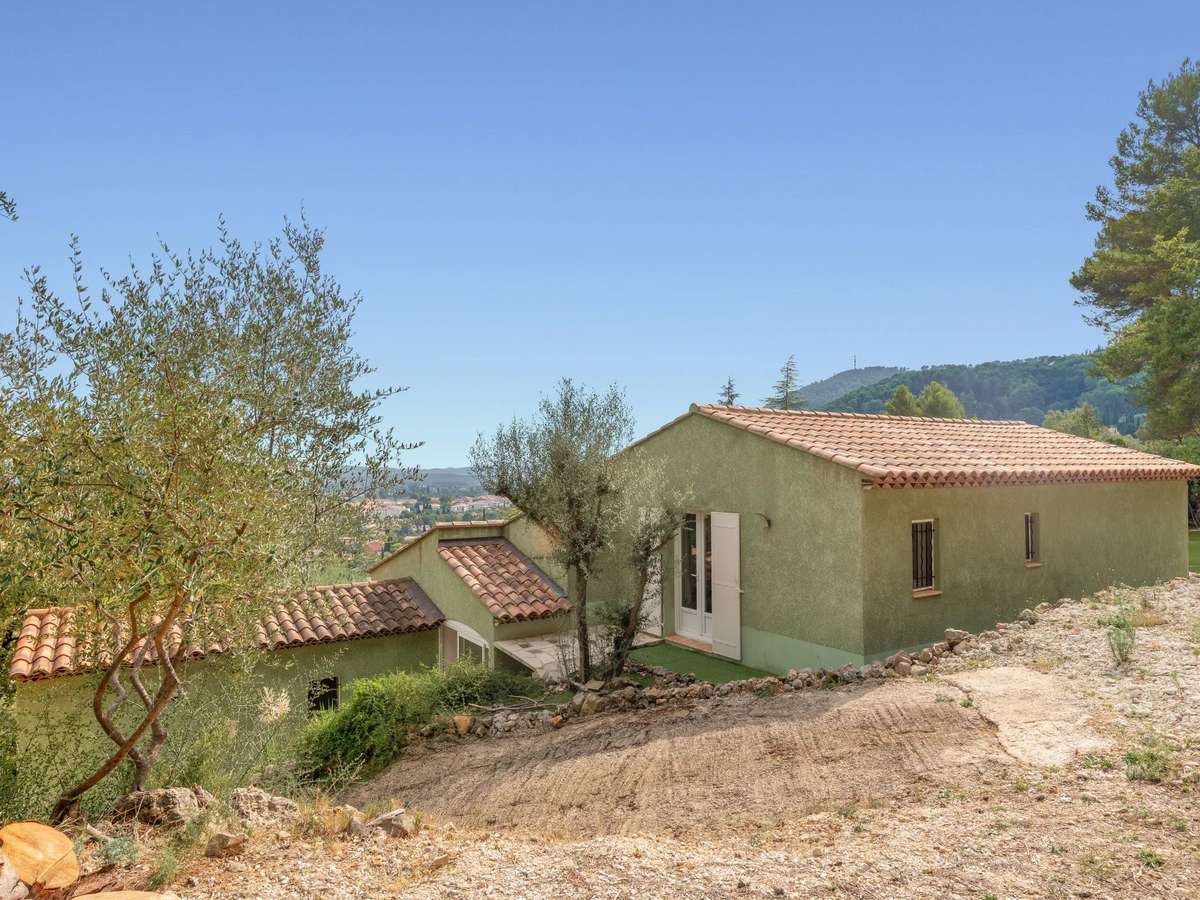 Villa Solliès-Ville