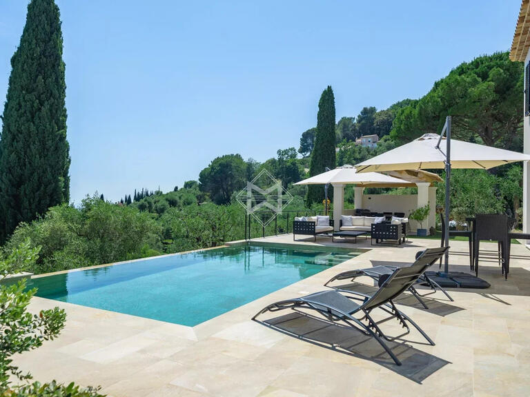 Villa Spéracèdes - 4 chambres - 158m²
