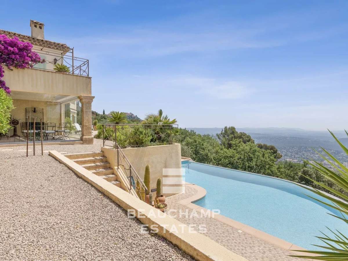Villa Spéracèdes