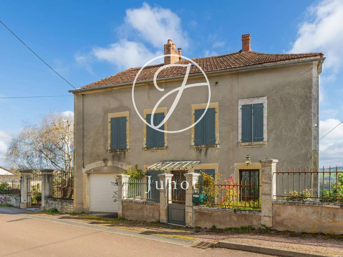 House Tannay