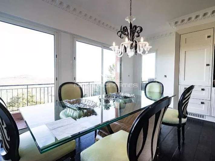 Villa Théoule-sur-Mer