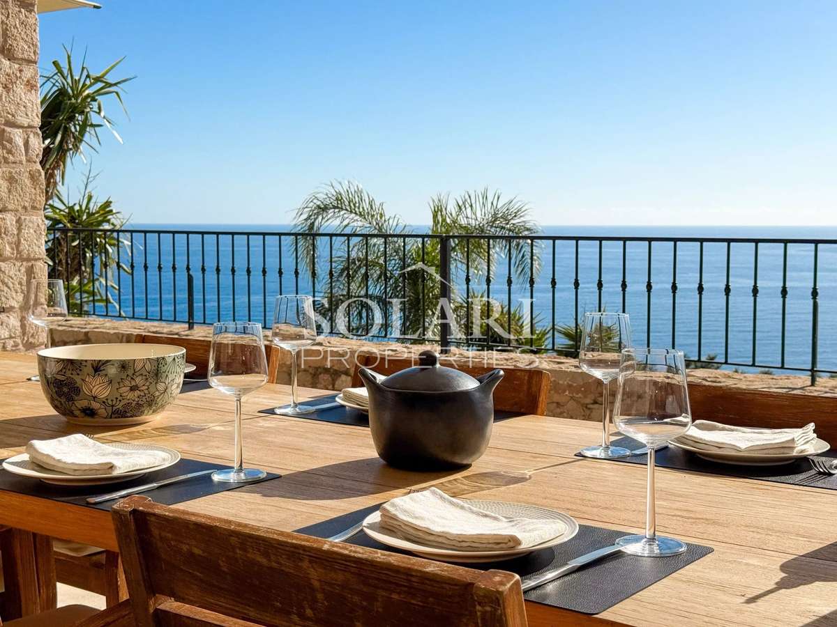 Villa Théoule-sur-Mer