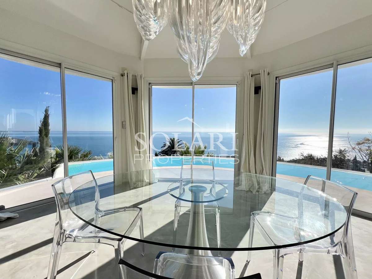 Villa Théoule-sur-Mer