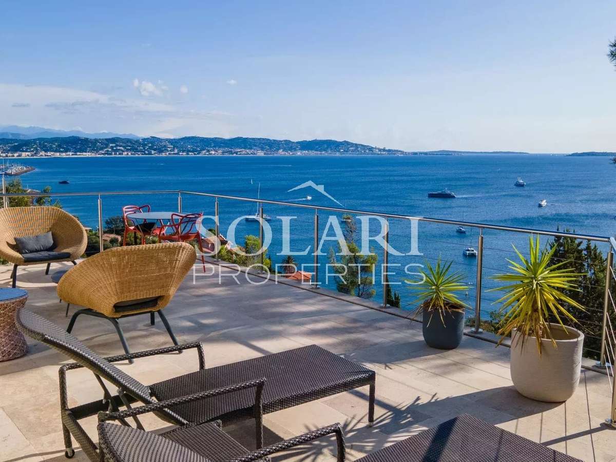 Villa Théoule-sur-Mer