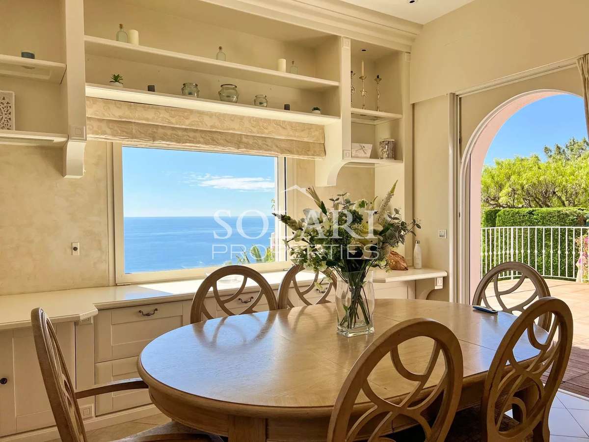 Villa Théoule-sur-Mer