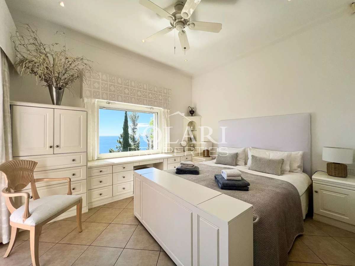 Villa Théoule-sur-Mer