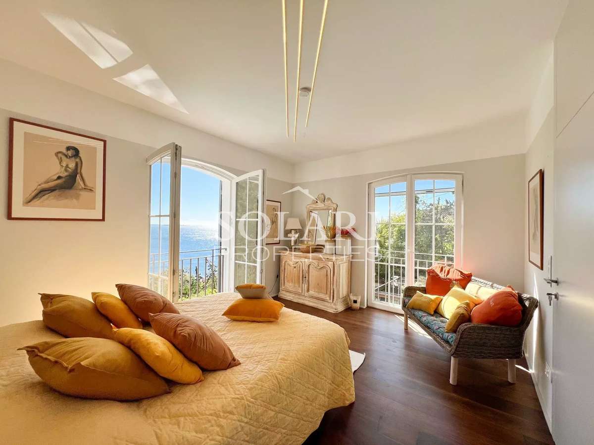 Villa Théoule-sur-Mer